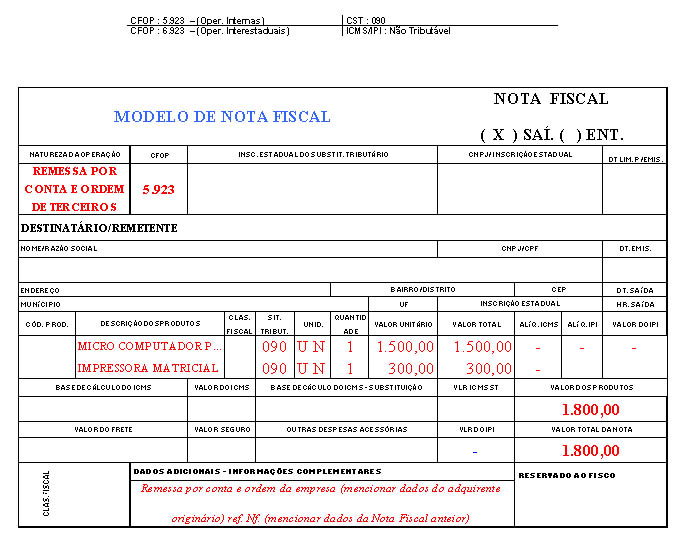 NOTAS FISCAIS :::..